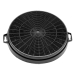 Lorem ipsum dolor sit